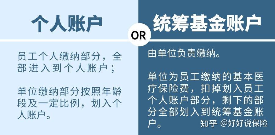 诸暨最新找中介10分钟提取医保电话方法分析(最方便真实的诸暨医保卡中介方法)