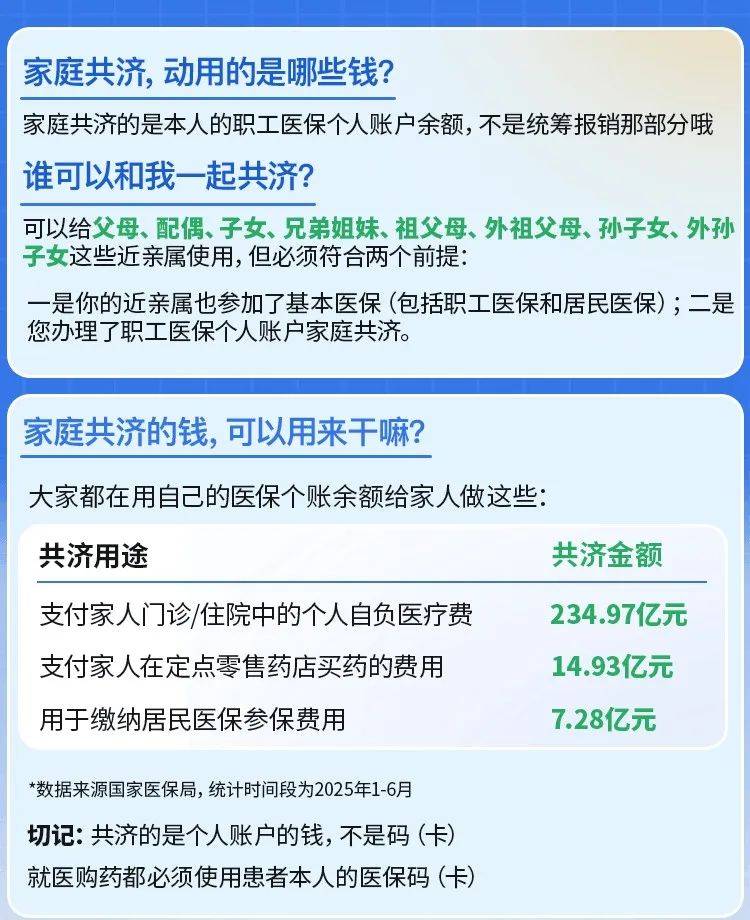 诸暨最新医保卡的钱和银行卡的钱在一起吗方法分析(最方便真实的诸暨医保卡里的钱和银行卡的钱方法)