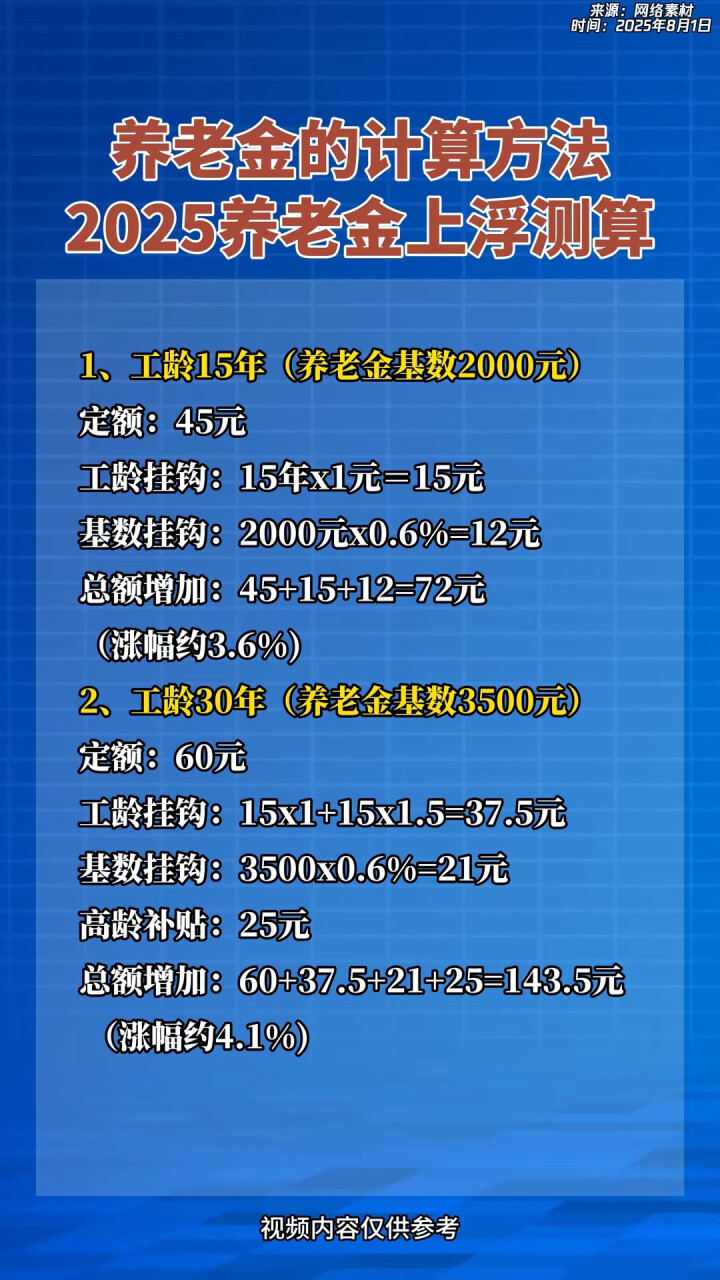 诸暨最新套取养老金最厉害三个方法方法分析(最方便真实的诸暨套取国家养老金罪认定标准方法)