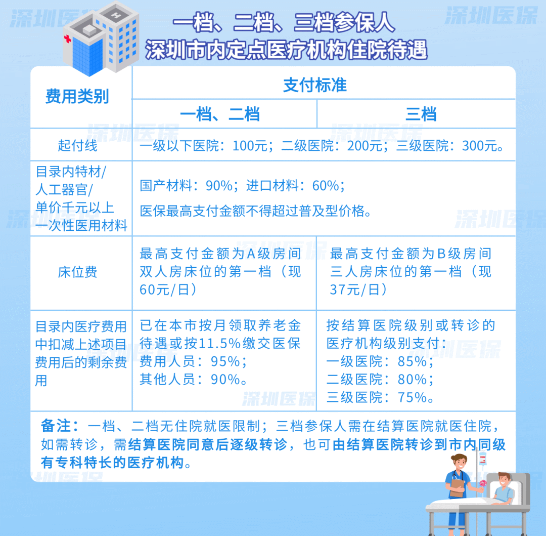 诸暨最新医保套现是用什么套的方法分析(最方便真实的诸暨医保套现是用什么套的啊方法)