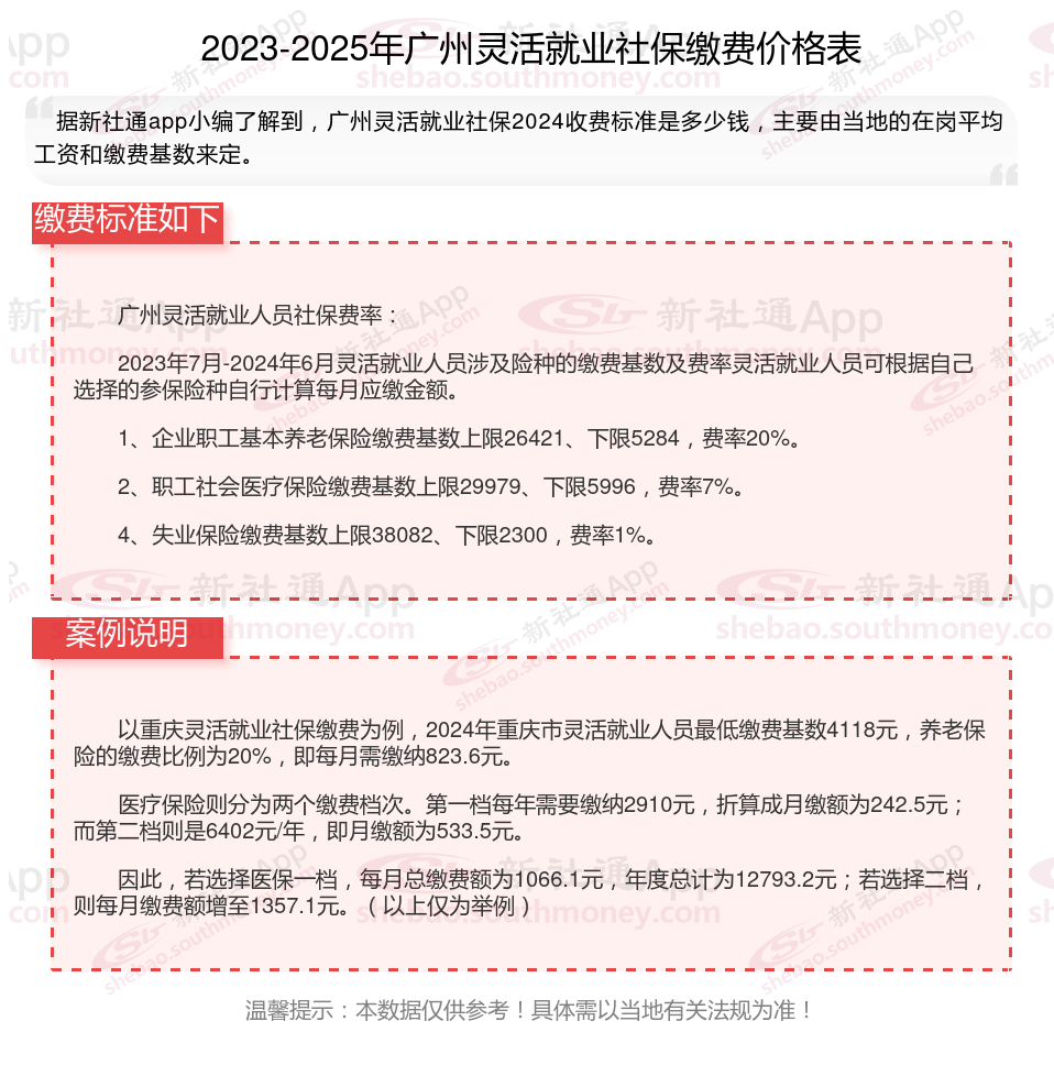 诸暨最新社保不想交了可以退吗方法分析(最方便真实的诸暨公司交的社保不想交了可以退吗方法)
