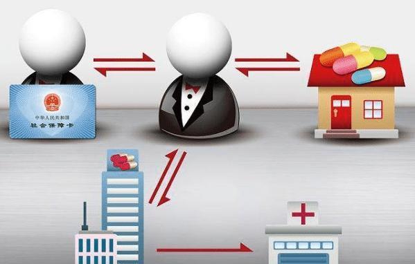 诸暨最新医保套现怎么套啊方法分析(最方便真实的诸暨医保套现的联系方式方法)