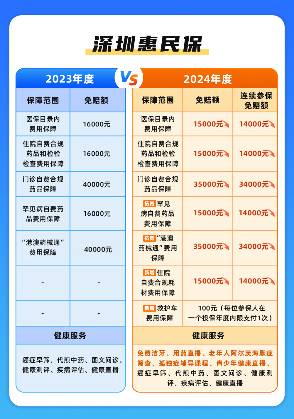 诸暨最新深圳哪里可以套医保卡现金方法分析(最方便真实的诸暨急用深圳钱套医保卡联系方式方法)